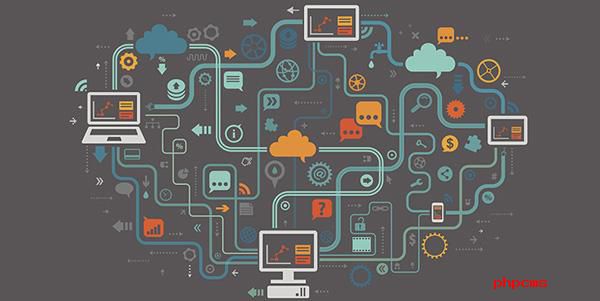 影響LIMS系統產品能否成功實施的因素有哪些?